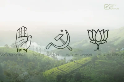 which party or coalition has the best vision for Kerala's future