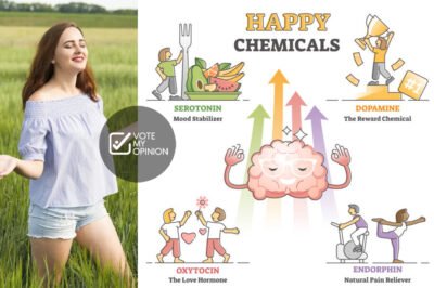 Ways to Improve Happy Hormones for a Happy Life. Would You Agree?