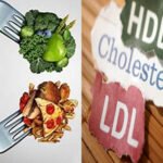 good and bad cholesterol , cholesterol side effects
